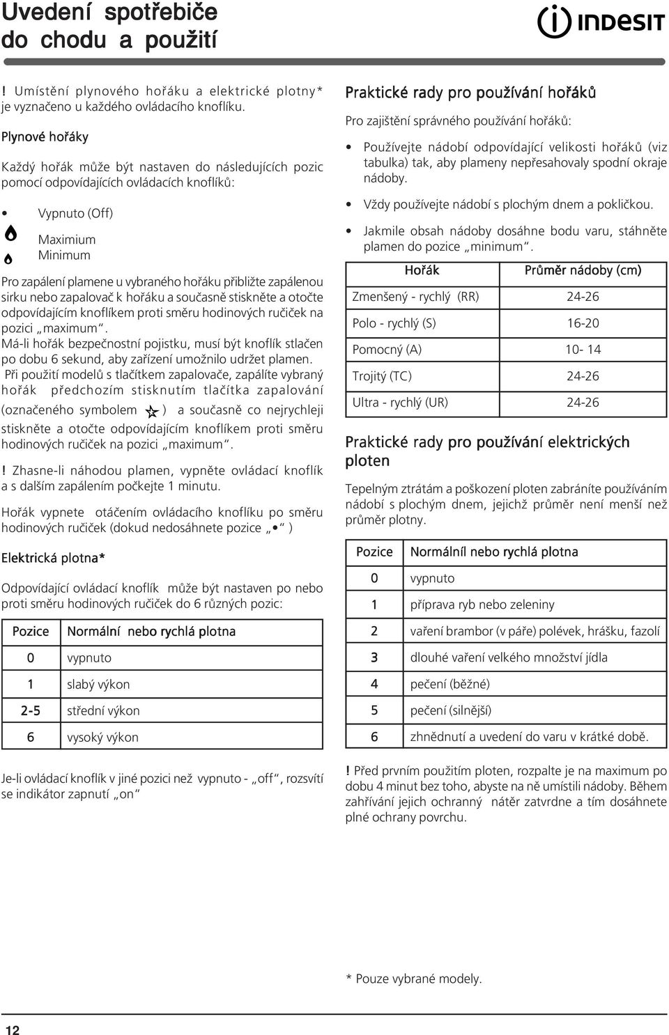 zapálenou sirku nebo zapalovač k hořáku a současně stiskněte a otočte odpovídajícím knoflíkem proti směru hodinových ručiček na pozici maximum.