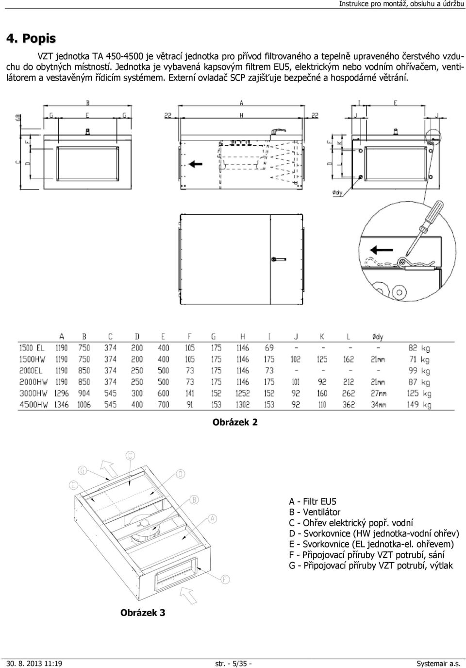 Externí ovladač SCP zajišťuje bezpečné a hospodárné větrání. Obrázek 2 A - Filtr EU5 B - Ventilátor C - Ohřev elektrický popř.