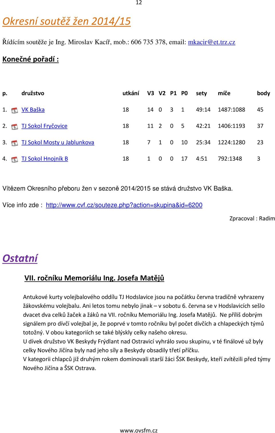 TJ Sokol Hnojník B 18 1 0 0 17 4:51 792:1348 3 Vítězem Okresního přeboru žen v sezoně 2014/2015 se stává družstvo VK Baška. Více info zde : http://www.cvf.cz/souteze.php?