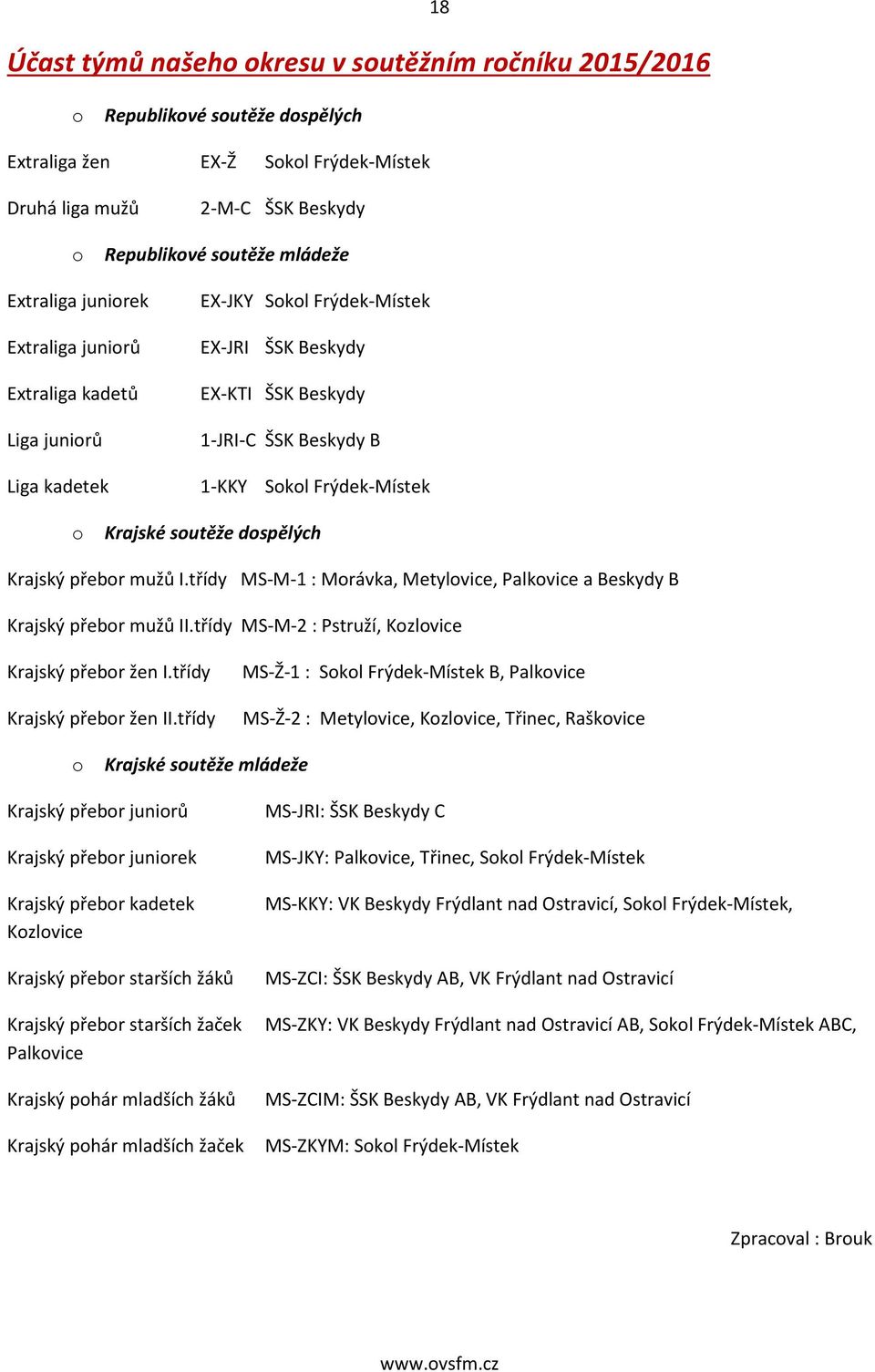 Krajské soutěže dospělých Krajský přebor mužů I.třídy MS-M-1 : Morávka, Metylovice, Palkovice a Beskydy B Krajský přebor mužů II.třídy MS-M-2 : Pstruží, Kozlovice Krajský přebor žen I.