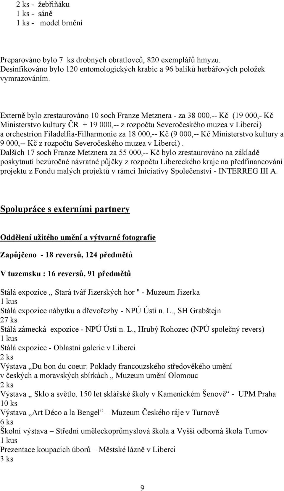 Externě bylo zrestaurováno 10 soch Franze Metznera - za 38 000,-- Kč (19 000,- Kč Ministerstvo kultury ČR + 19 000,-- z rozpočtu Severočeského muzea v Liberci) a orchestrion Filadelfia-Filharmonie za