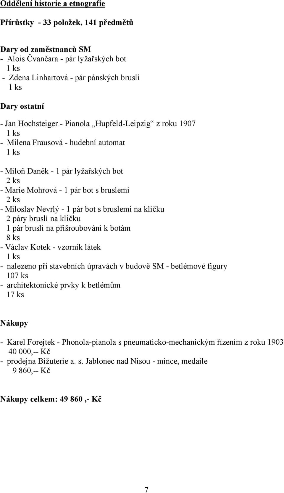 - Pianola Hupfeld-Leipzig z roku 1907 1 ks - Milena Frausová - hudební automat 1 ks - Miloň Daněk - 1 pár lyžařských bot 2 ks - Marie Mohrová - 1 pár bot s bruslemi 2 ks - Miloslav Nevrlý - 1 pár bot