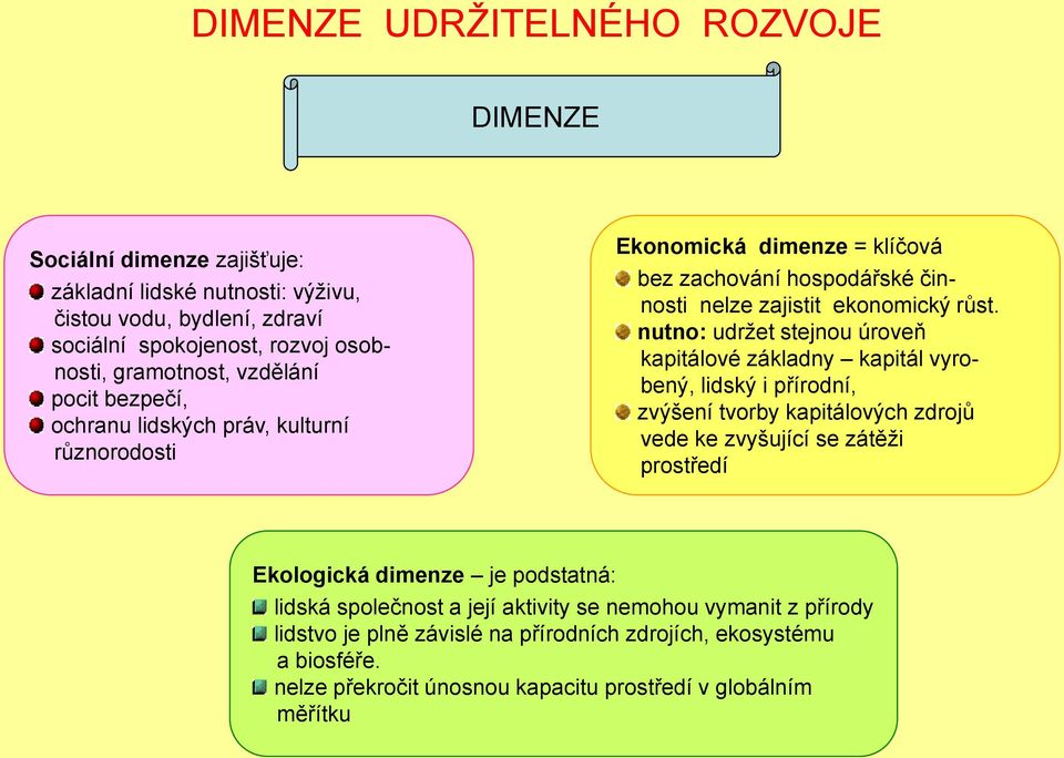 nutno: udrţet stejnou úroveň kapitálové základny kapitál vyrobený, lidský i přírodní, zvýšení tvorby kapitálových zdrojů vede ke zvyšující se zátěţi prostředí Ekologická dimenze je