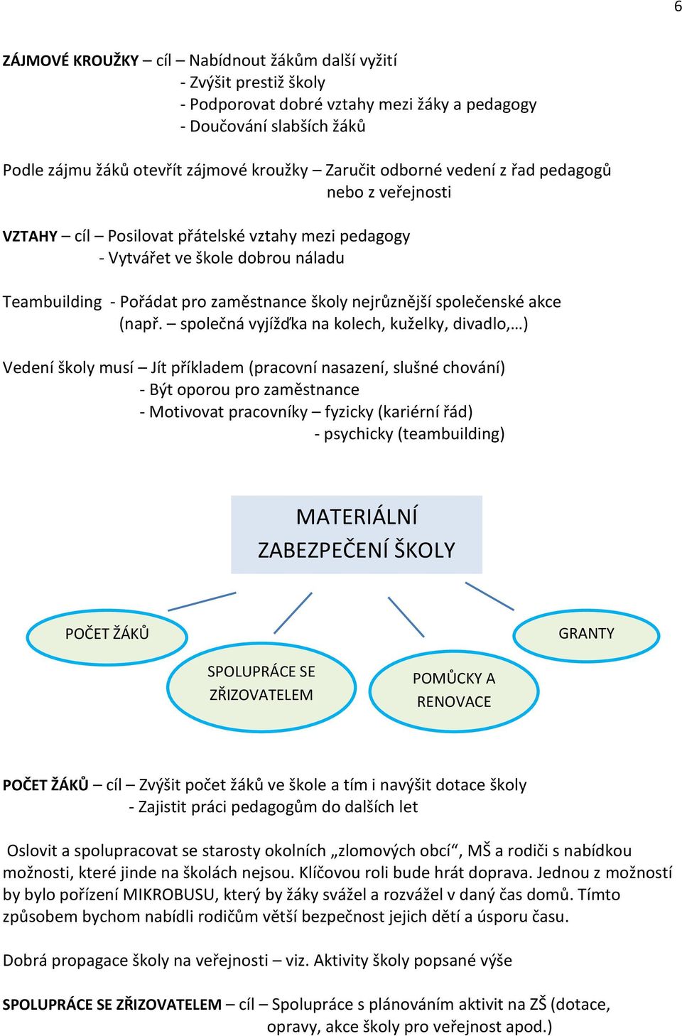 společenské akce (např.