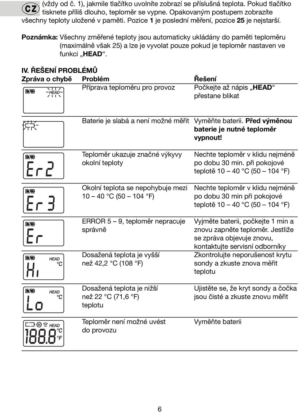 Poznámka: Všechny změřené teploty jsou automaticky ukládány do paměti teploměru (maximálně však 25) a lze je vyvolat pouze pokud je teploměr nastaven ve funkci HEAD. IV.