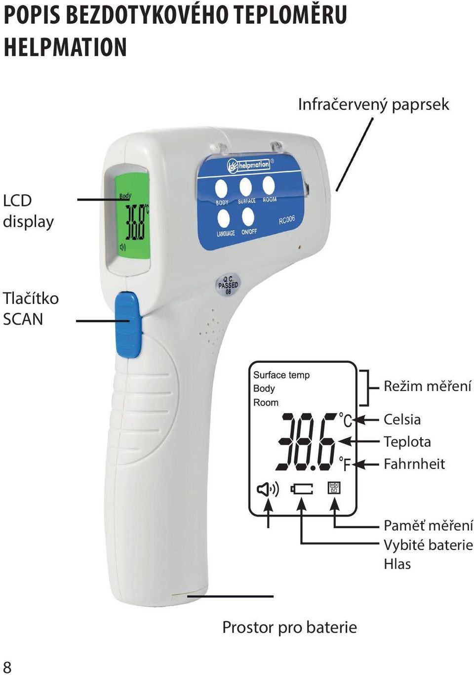 SCAN Režim měření Celsia Teplota Fahrnheit