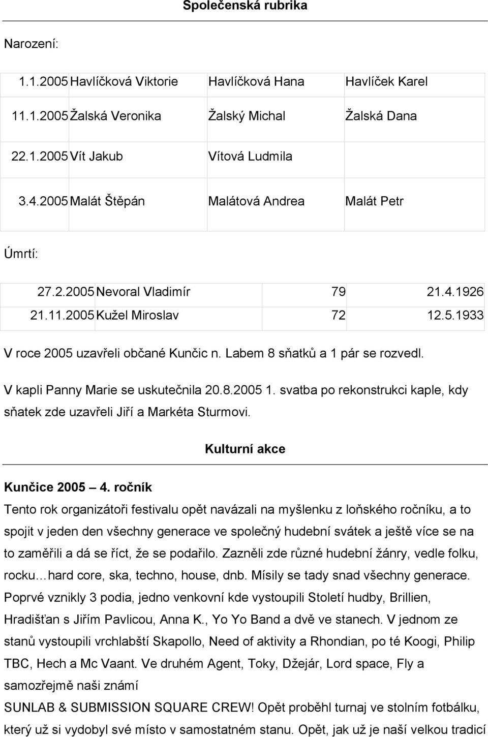 Labem 8 sňatků a 1 pár se rozvedl. V kapli Panny Marie se uskutečnila 20.8.2005 1. svatba po rekonstrukci kaple, kdy sňatek zde uzavřeli Jiří a Markéta Sturmovi. Kulturní akce Kunčice 2005 4.