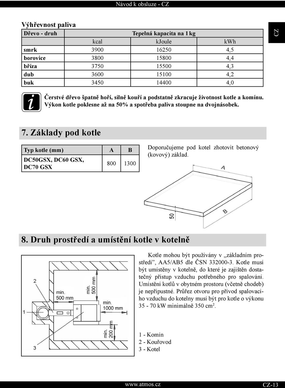 Základy pod kotle Typ kotle (mm) A B DC50GSX, DC60 GSX, DC70 GSX 800 1300 Doporučujeme pod kotel zhotovit betonový (kovový) základ. 8. Druh prostředí a umístění kotle v kotelně Kotle mohou být používány v základním prostředí, AA5/AB5 dle ČSN 332000-3.