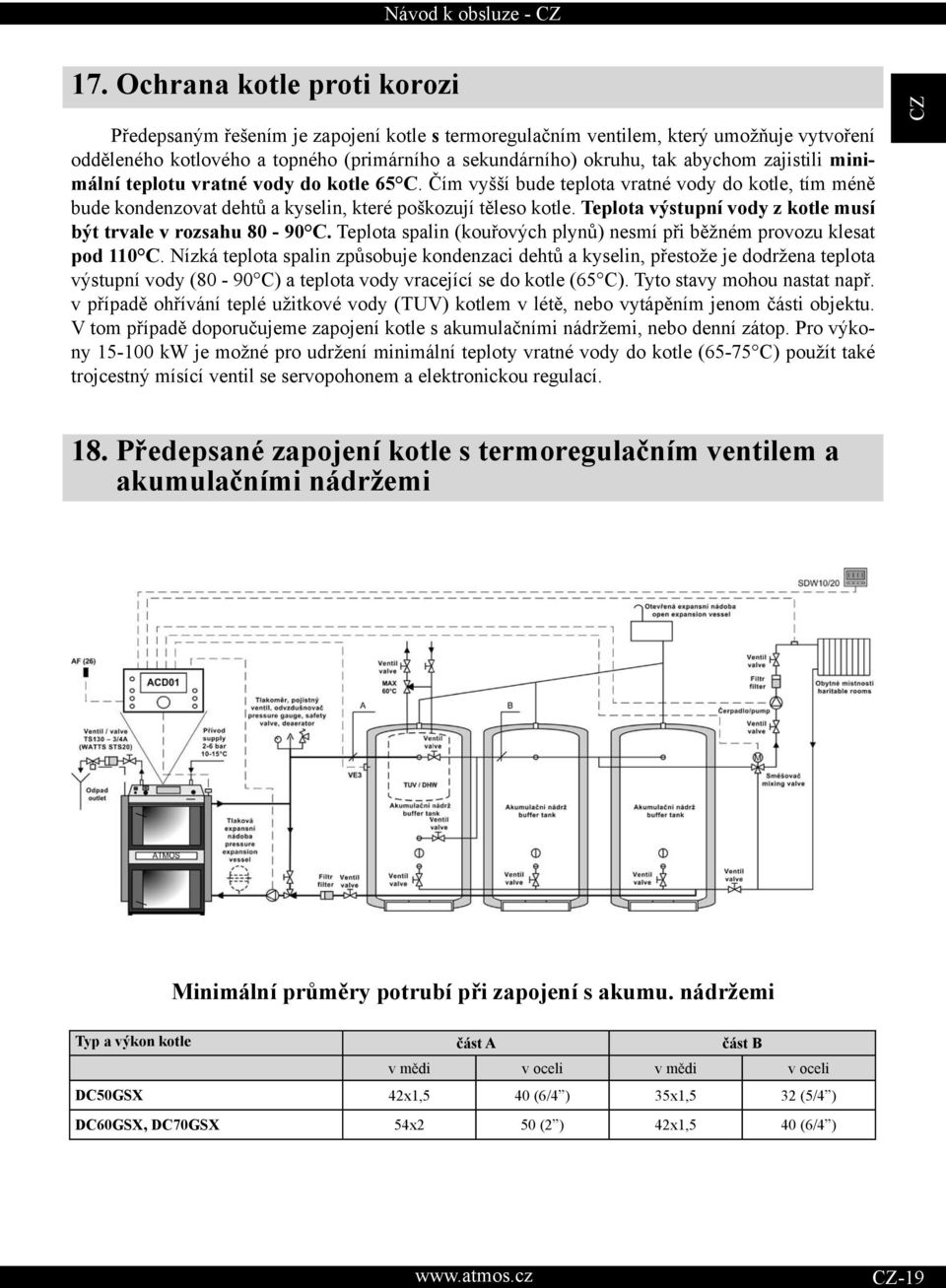 Teplota výstupní vody z kotle musí být trvale v rozsahu 80-90 C. Teplota spalin (kouřových plynů) nesmí při běžném provozu klesat pod 110 C.