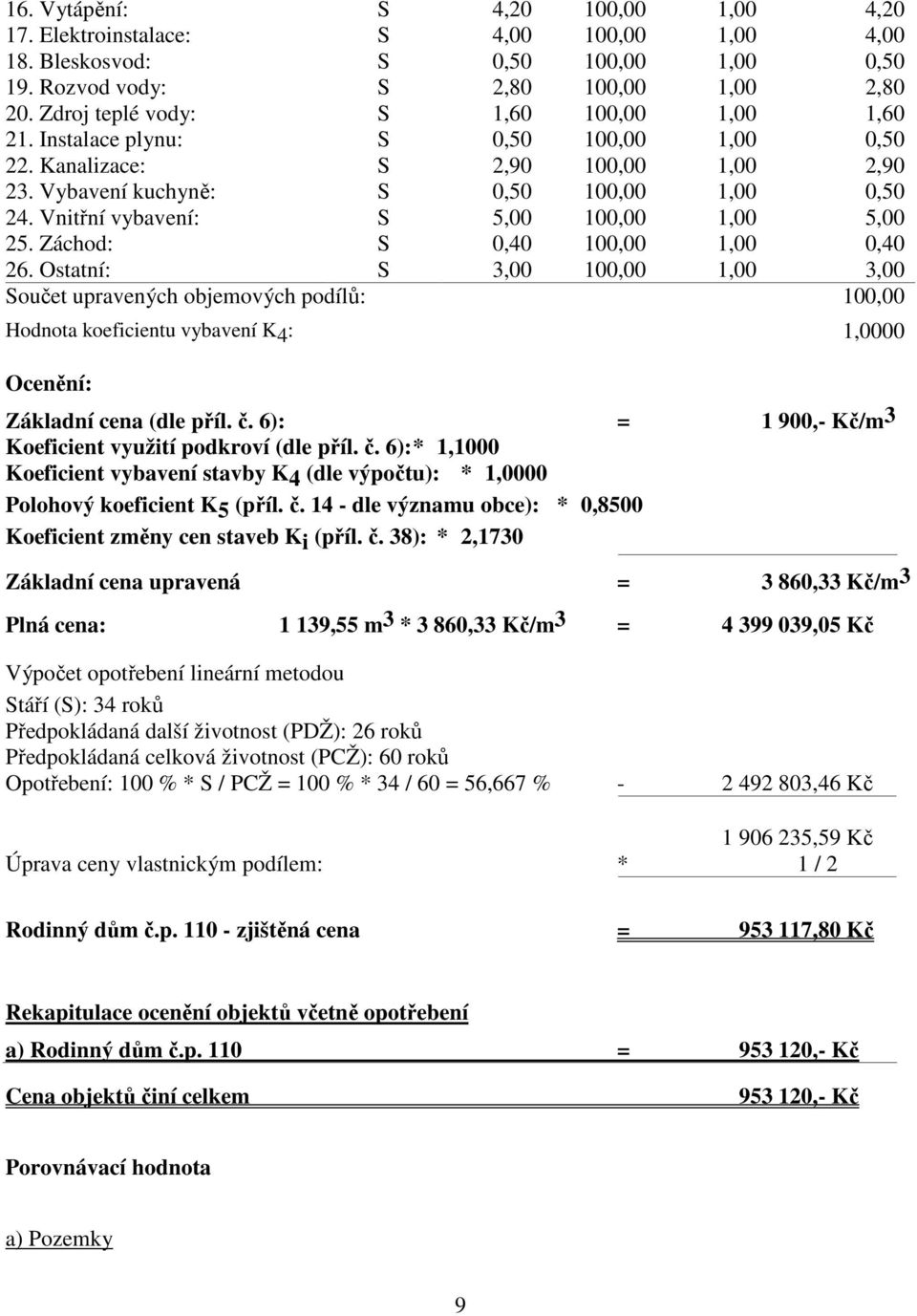 Vnitřní vybavení: S 5,00 100,00 1,00 5,00 25. Záchod: S 0,40 100,00 1,00 0,40 26.