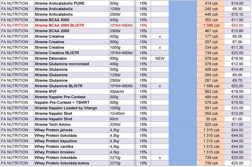 177 czk 6,00 FA NUTRITION Xtreme Creatine 500g 15% 207 czk 7,00 FA NUTRITION Xtreme Creatine 1000g 15% x 334 czk 11,30 FA NUTRITION Xtreme Creatine BLISTR 15*64=960tbl 15% 739 czk 25,00 FA NUTRITION