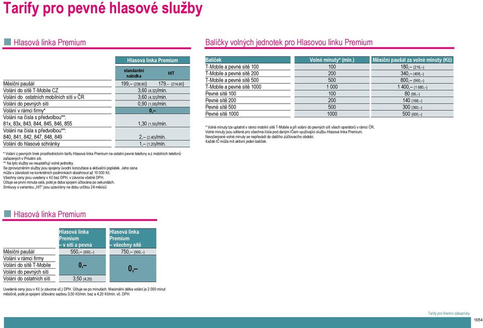 Volání v rámci firmy* 0, Volání na čísla s předvolbou**: 81x, 83x, 843, 844, 845, 846, 855 1,30 (1,56)/min. Volání na čísla s předvolbou**: 840, 841, 842, 847, 848, 849 2, (2,40)/min.