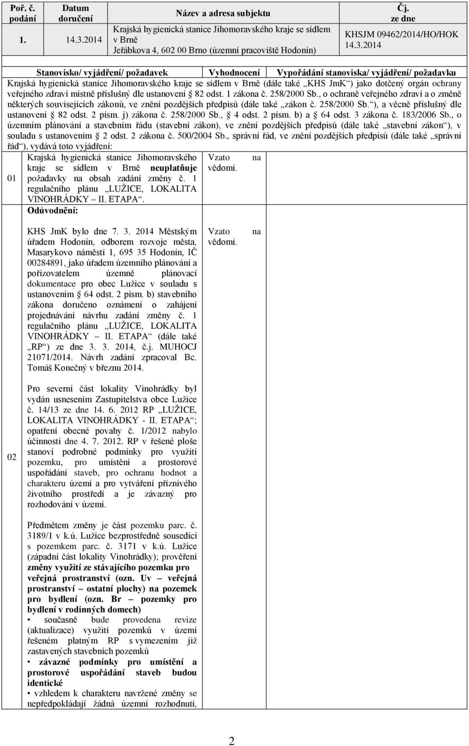 2014 Stanovisko/ vyjádření/ požadavek Vyhodnocení Vypořádání stanoviska/ vyjádření/ požadavku Krajská hygienická stanice Jihomoravského kraje se sídlem v Brně (dále také KHS JmK ) jako dotčený orgán