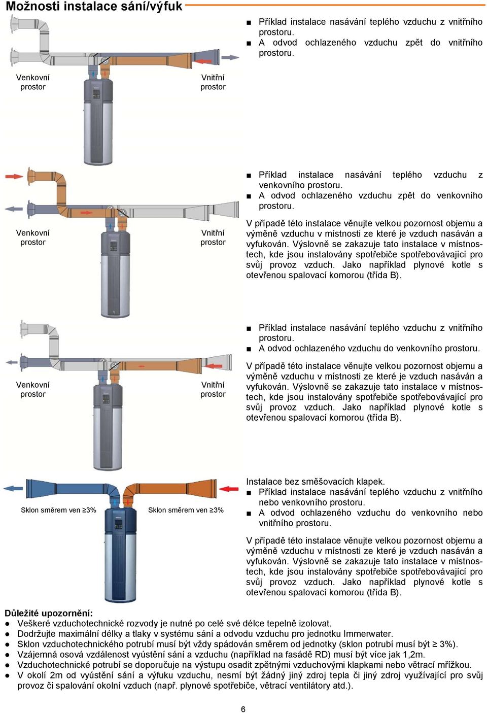 V případě této instalace věnujte velkou pozornost objemu a výměně vzduchu v místnosti ze které je vzduch nasáván a vyfukován.