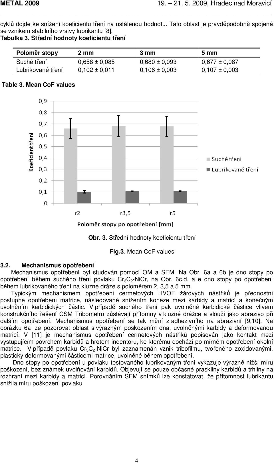 Mean CoF values Obr. 3. Střední hodnoty koeficientu tření Fig.3. Mean CoF values 3.2. Mechanismus opotřebení Mechanismus opotřebení byl studován pomocí OM a SEM. Na Obr.