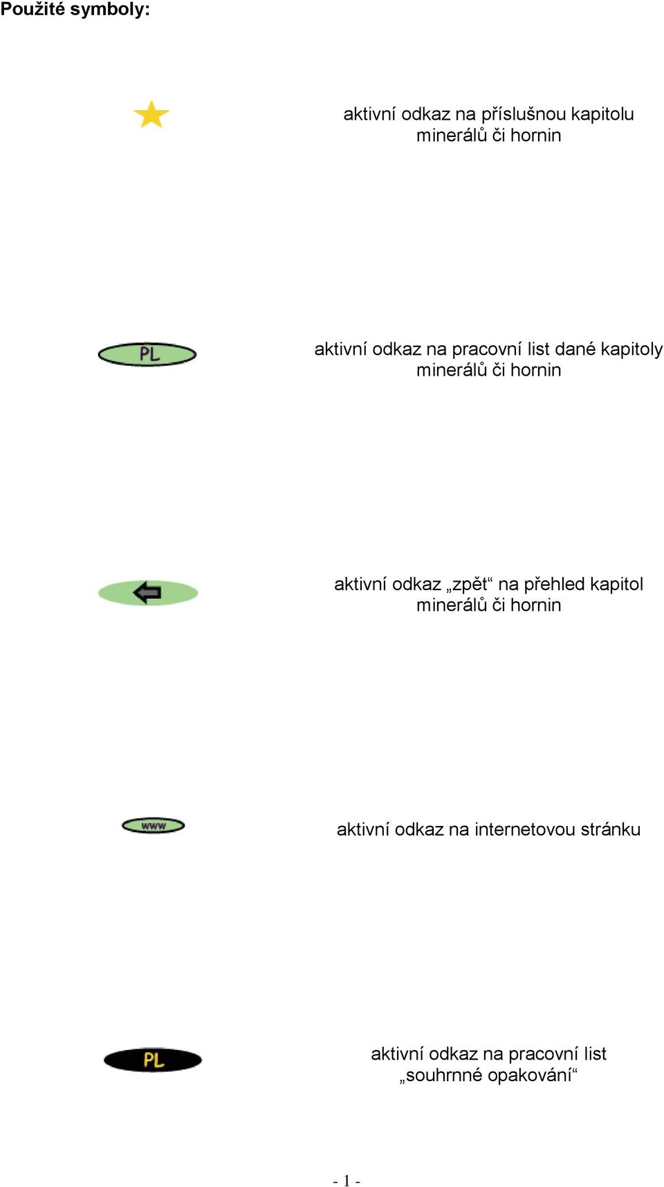 aktivní odkaz zpět na přehled kapitol minerálů či hornin aktivní odkaz