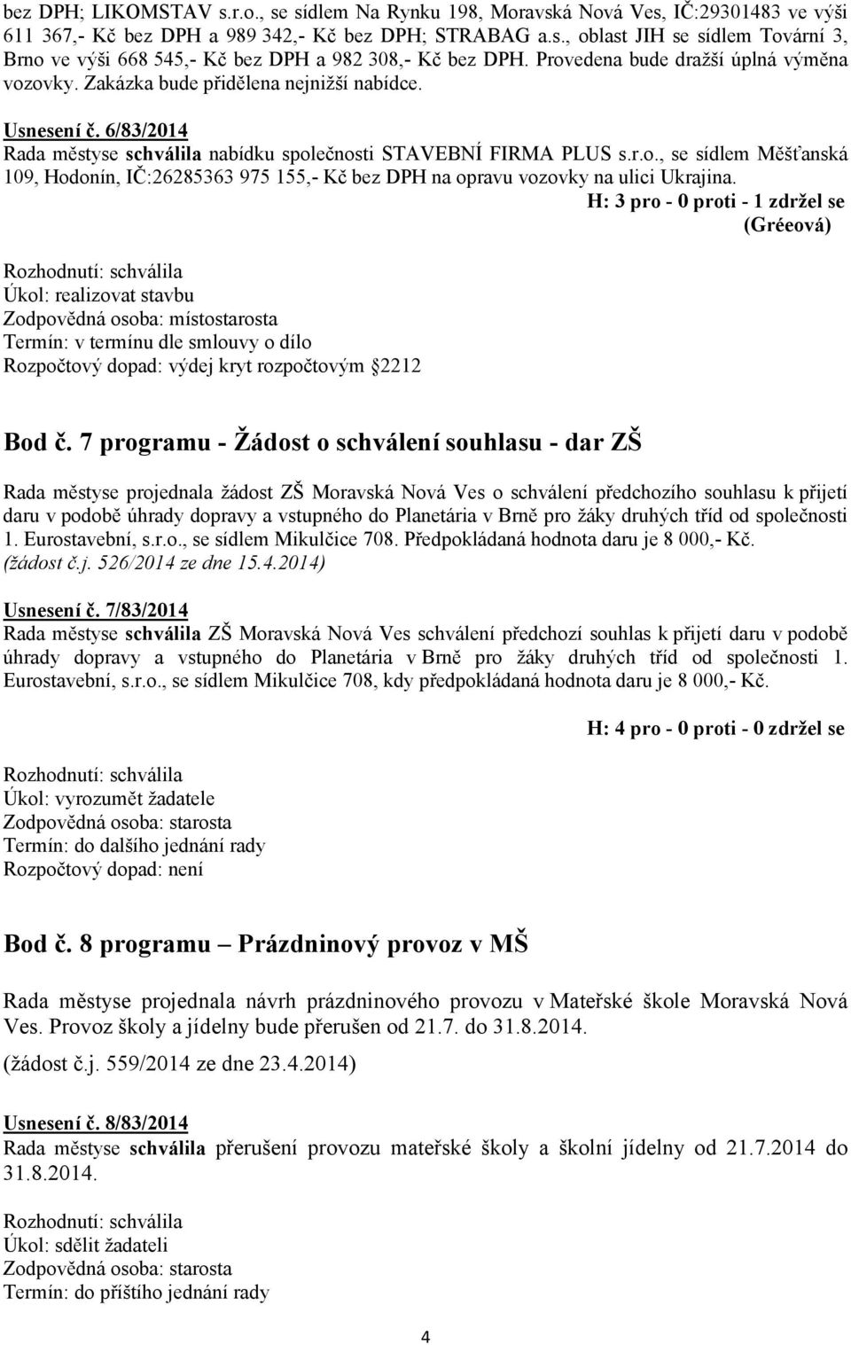 H: 3 pro - 0 proti - 1 zdržel se (Gréeová) Úkol: realizovat stavbu Zodpovědná osoba: místostarosta Termín: v termínu dle smlouvy o dílo Rozpočtový dopad: výdej kryt rozpočtovým 2212 Bod č.