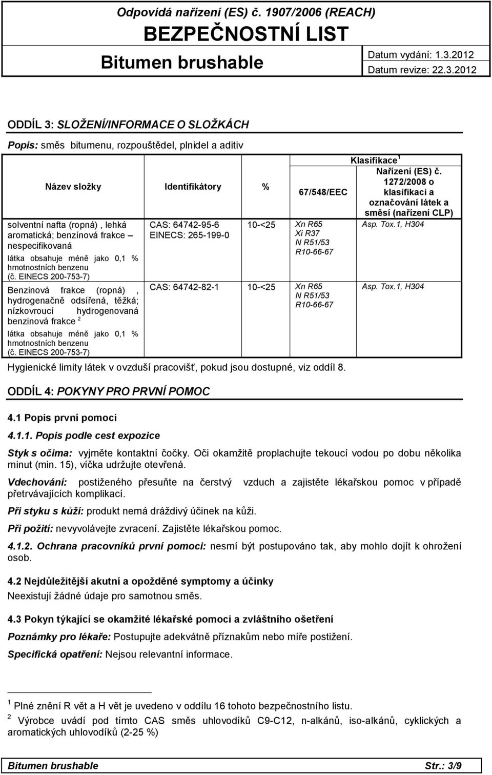 1, H304 EINECS: 265-199-0 Xi R37 N R51/53 R10-66-67 solventní nafta (ropná), lehká aromatická; benzínová frakce nespecifikovaná látka obsahuje méně jako 0,1 % hmotnostních benzenu (č.