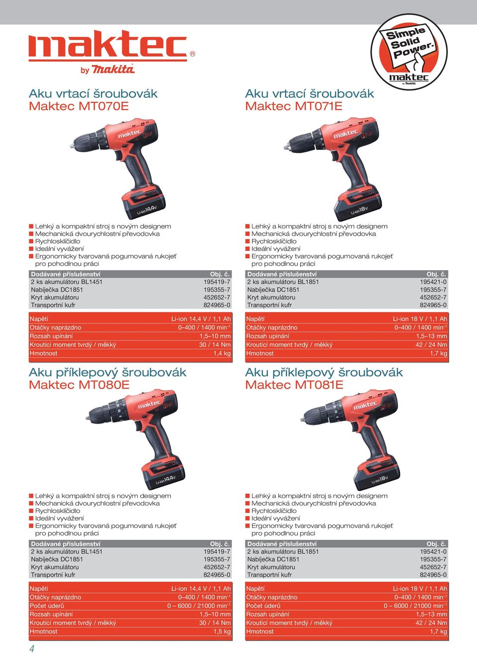 kg Aku příklepový šroubovák Maktec MT080E Lehký a kompaktní stroj s novým designem Mechanická dvourychlostní převodovka Ideální vyvážení 2 ks akumulátoru BL1851 195421-0 Nabíječka DC1851 195355-7