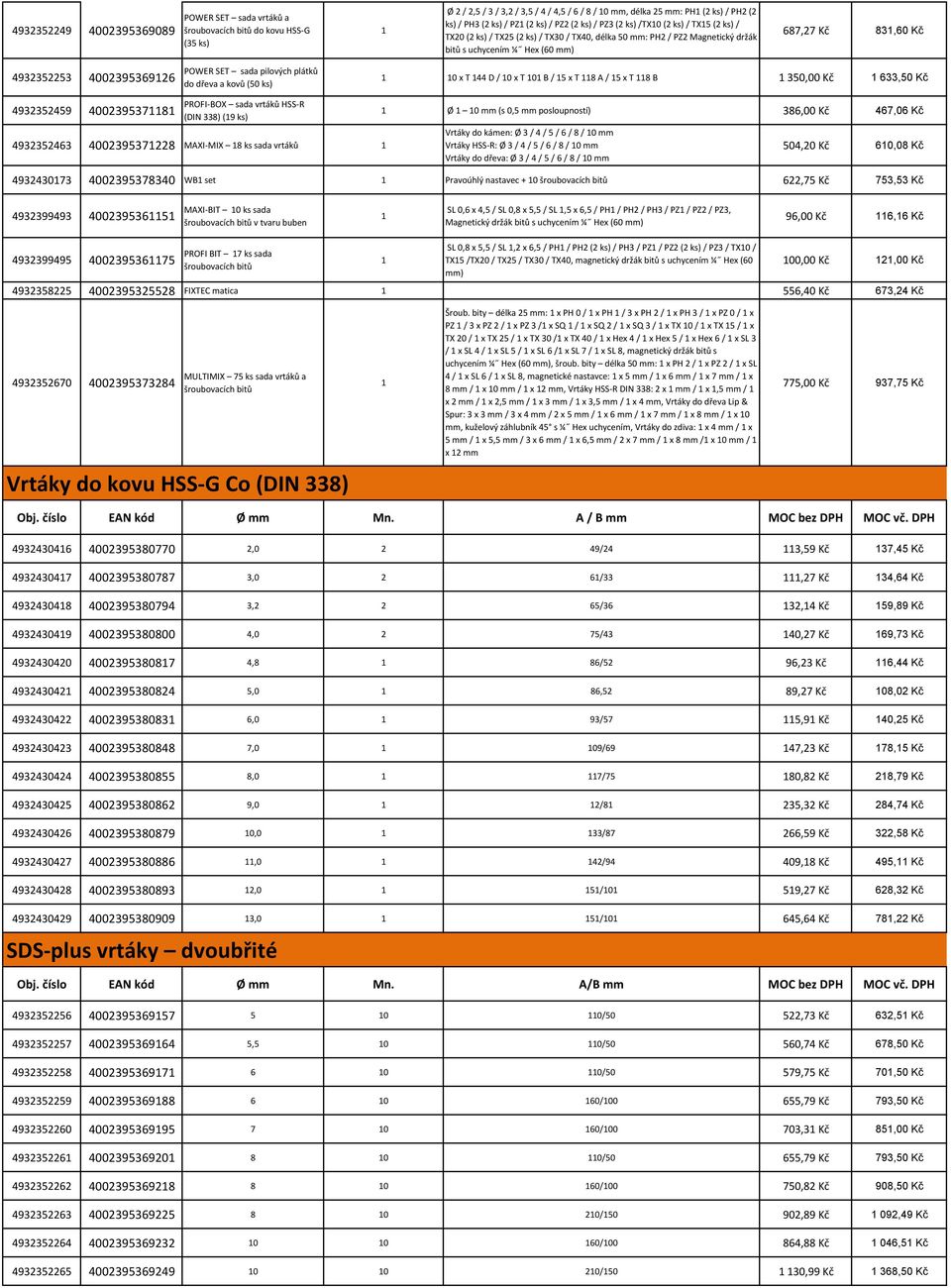 400239536926 POWER SET sada pilových plátků do dřeva a kovů (50 ks) 0 x T 44 D / 0 x T 0 B / 5 x T 8 A / 5 x T 8 B 350,00 Kč 633,50 Kč 4932352459 4002395378 PROFI-BOX sada vrtáků HSS-R (DIN 338) (9