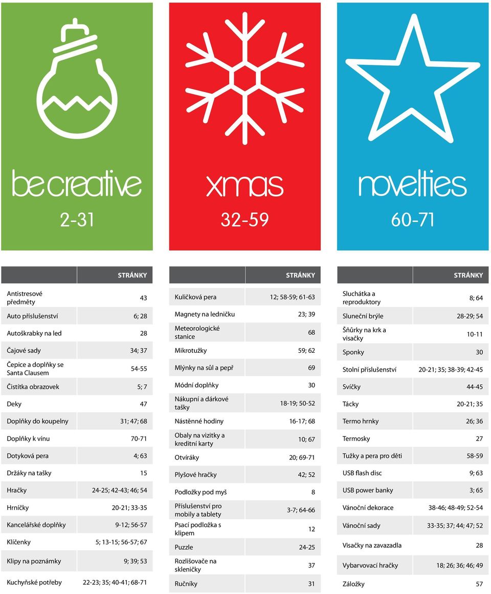 56-57; 67 Klipy na poznámky 9; 39; 53 Kuchyňské potřeby 22-23; 35; 40-41; 68-71 Kuličková pera 12; 58-59; 61-63 Magnety na ledničku 23; 39 Meteorologické stanice 68 Mikrotužky 59; 62 Mlýnky na sůl a