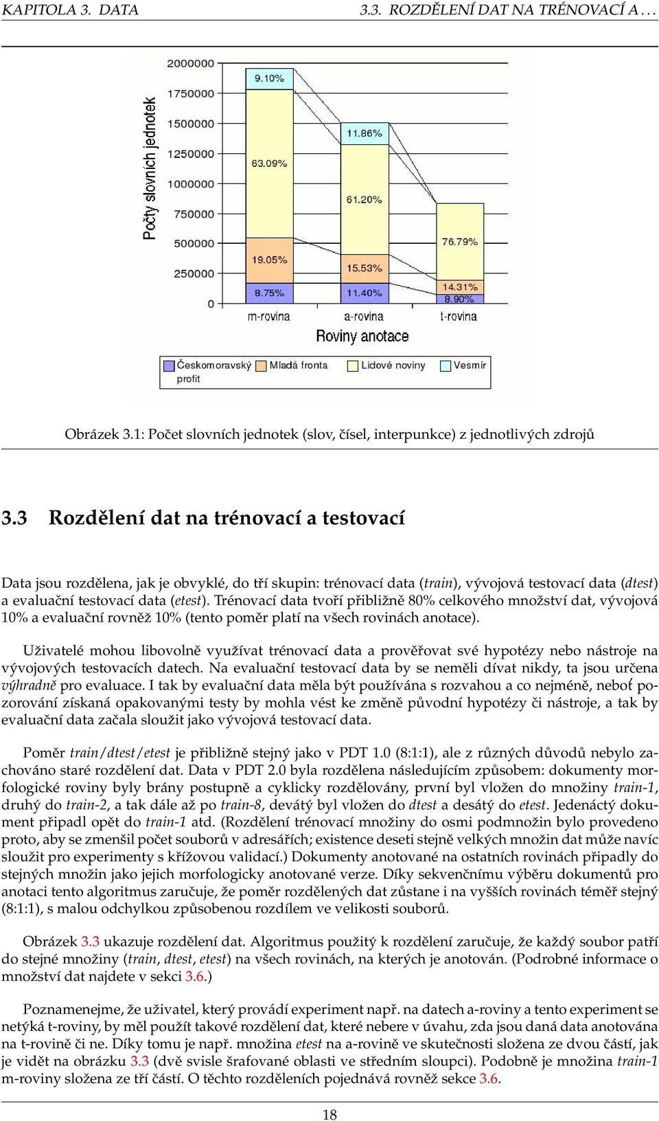 Trénovací data tvoří přibliˇzně 80% celkového mnoˇzství dat, vývojová 10% a evaluační rovněˇz 10% (tento poměr platí na všech rovinách anotace).