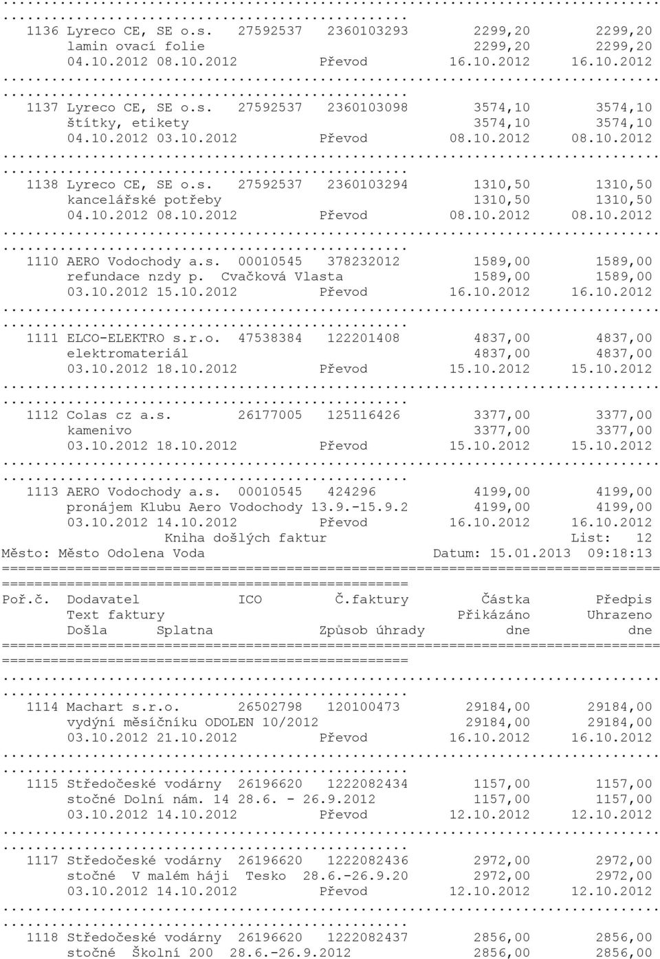 s. 00010545 378232012 1589,00 1589,00 refundace nzdy p. Cvačková Vlasta 1589,00 1589,00 03.10.2012 15.10.2012 Převod 16.10.2012 16.10.2012... 1111 ELCO-ELEKTRO s.r.o. 47538384 122201408 4837,00 4837,00 elektromateriál 4837,00 4837,00 03.