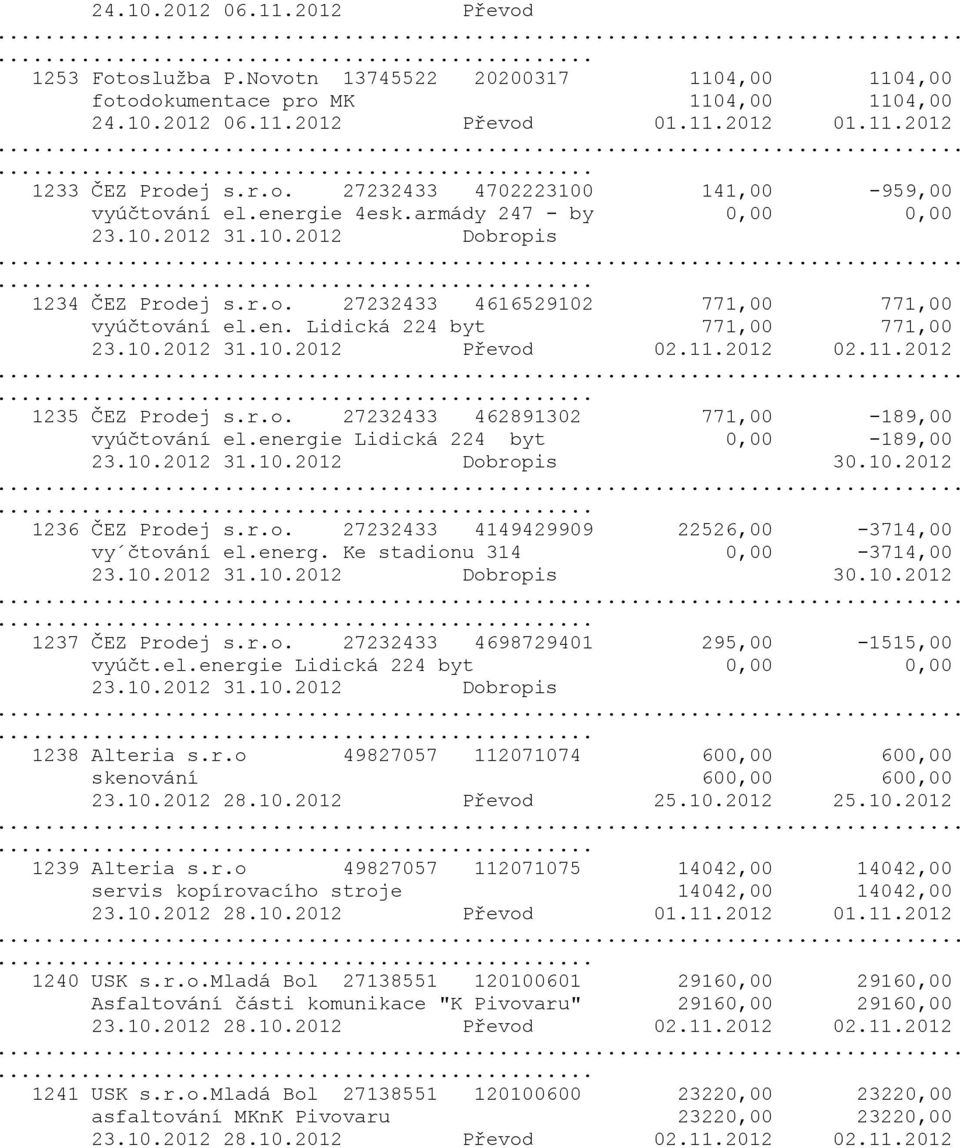 10.2012 31.10.2012 Převod 02.11.2012 02.11.2012... 1235 ČEZ Prodej s.r.o. 27232433 462891302 771,00-189,00 vyúčtování el.energie Lidická 224 byt 0,00-189,00 23.10.2012 31.10.2012 Dobropis 30.10.2012... 1236 ČEZ Prodej s.
