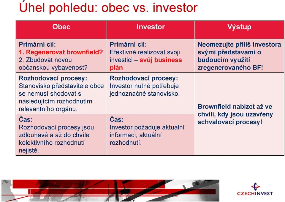 Čas: Rozhodovací procesy jsou zdlouhavé a až do chvíle kolektivního rozhodnutí nejisté.