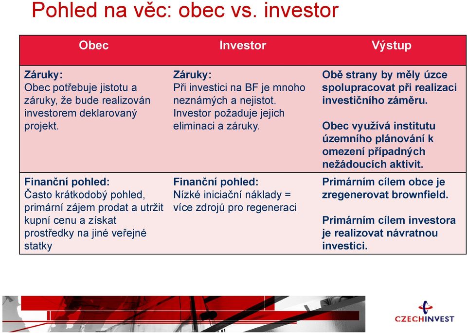 nejistot. Investor požaduje jejich eliminaci a záruky.