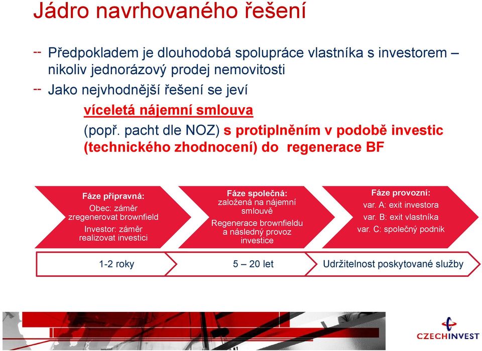 pacht dle NOZ) s protiplněním v podobě investic (technického zhodnocení) do regenerace BF Fáze přípravná: Obec: záměr zregenerovat brownfield