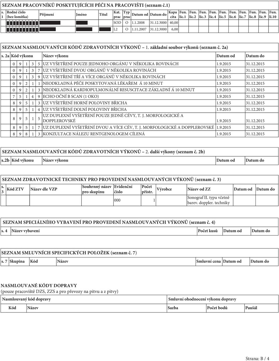 2a Kód výkonu Název výkonu Datum od Datum do 0 9 1 3 5 UZ VYŠETŘENÍ POUZE JEDNOHO ORGÁNU V NĚKOLIKA ROVINÁCH 1.9.2015 31.12.2015 0 9 1 3 7 UZ VYŠETŘENÍ DVOU ORGÁNŮ V NĚKOLIKA ROVINÁCH 1.9.2015 31.12.2015 0 9 1 3 9 UZ VYŠETŘENÍ TŘÍ A VÍCE ORGÁNŮ V NĚKOLIKA ROVINÁCH 1.
