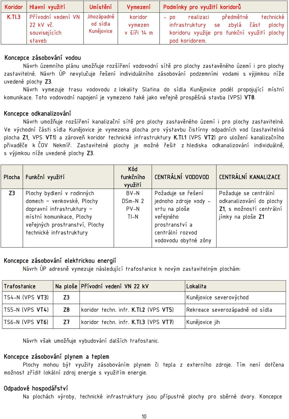 Koncepce zásobování vodou Návrh územního plánu umožňuje rozšíření vodovodní sítě pro plochy zastavěného území i pro plochy zastavitelné.