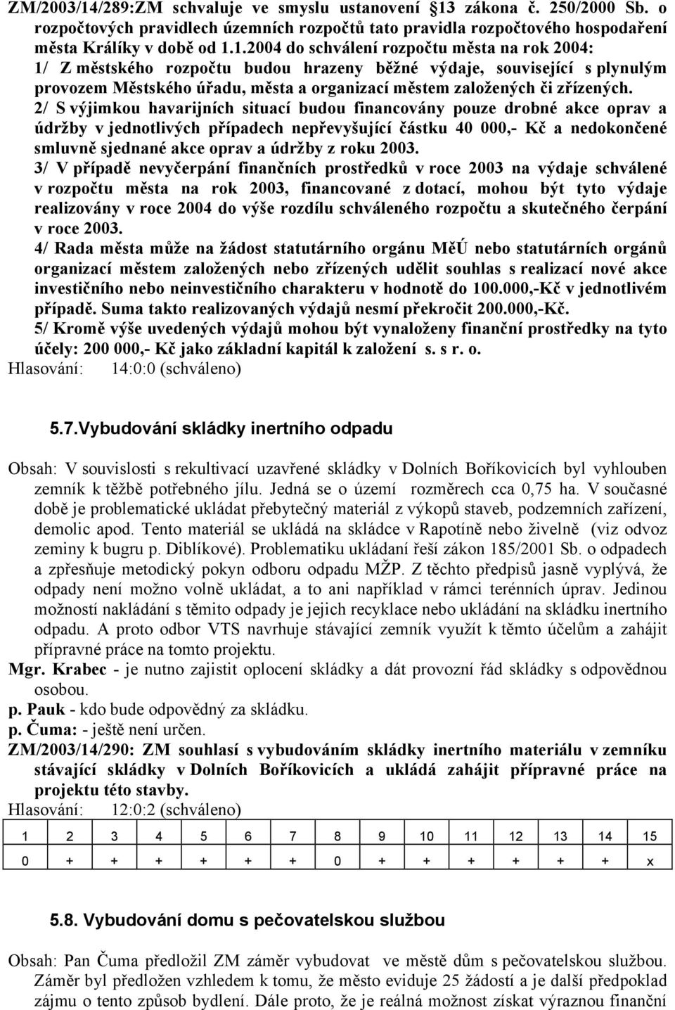 zákona č. 250/2000 Sb. o rozpočtových pravidlech územních rozpočtů tato pravidla rozpočtového hospodaření města Králíky v době od 1.