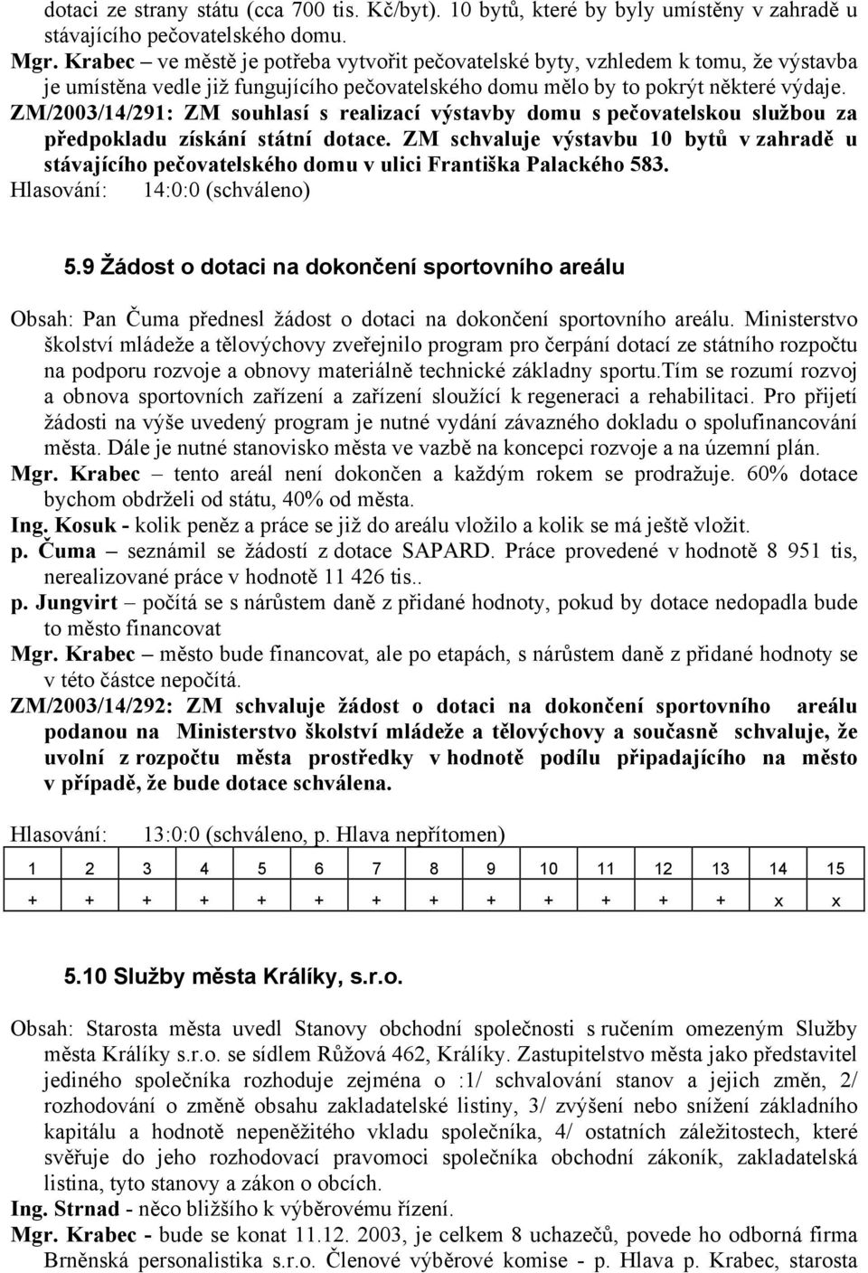 ZM/2003/14/291: ZM souhlasí s realizací výstavby domu s pečovatelskou službou za předpokladu získání státní dotace.