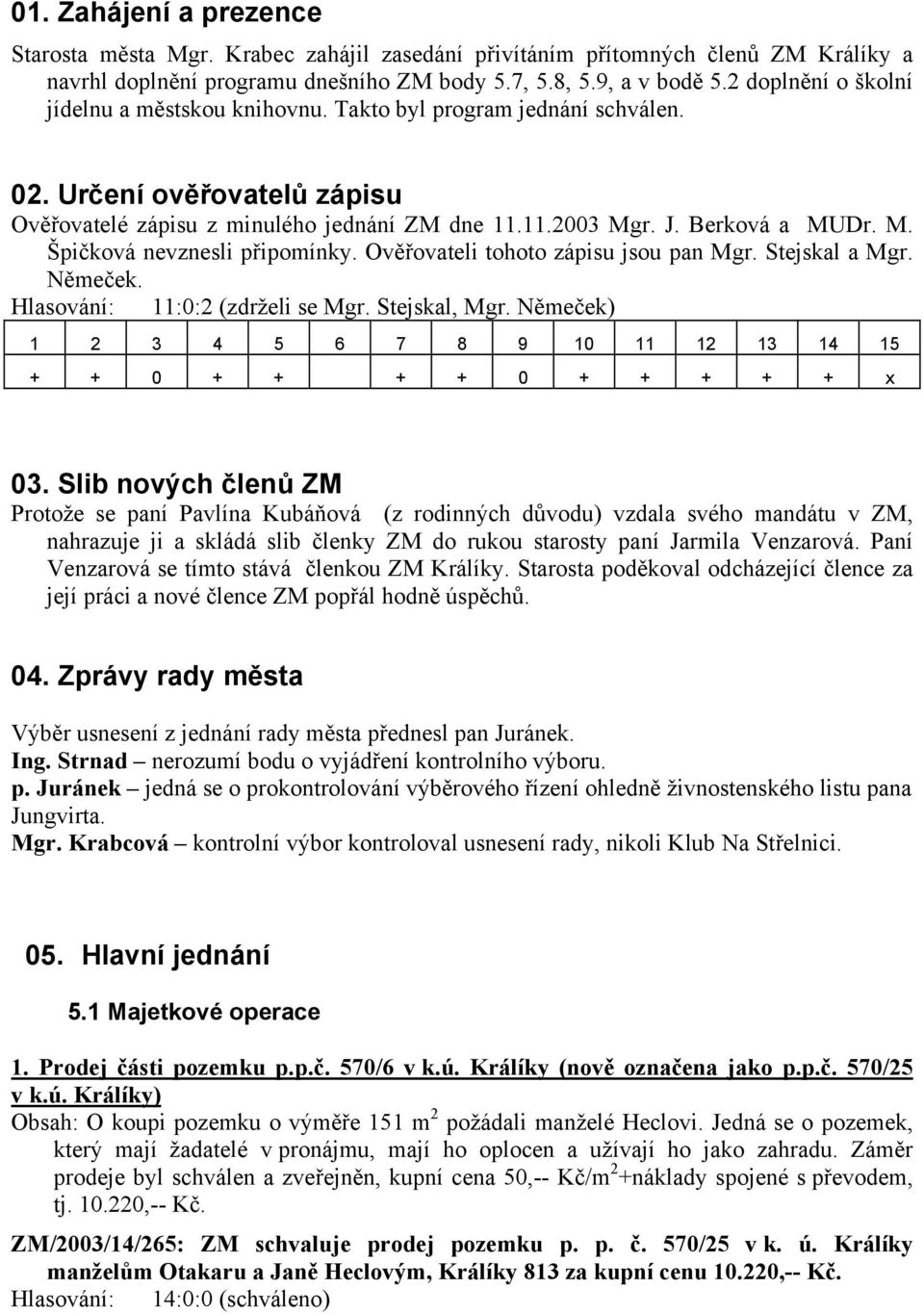 r. J. Berková a MUDr. M. Špičková nevznesli připomínky. Ověřovateli tohoto zápisu jsou pan Mgr. Stejskal a Mgr. Němeček. Hlasování: 11:0:2 (zdrželi se Mgr. Stejskal, Mgr.