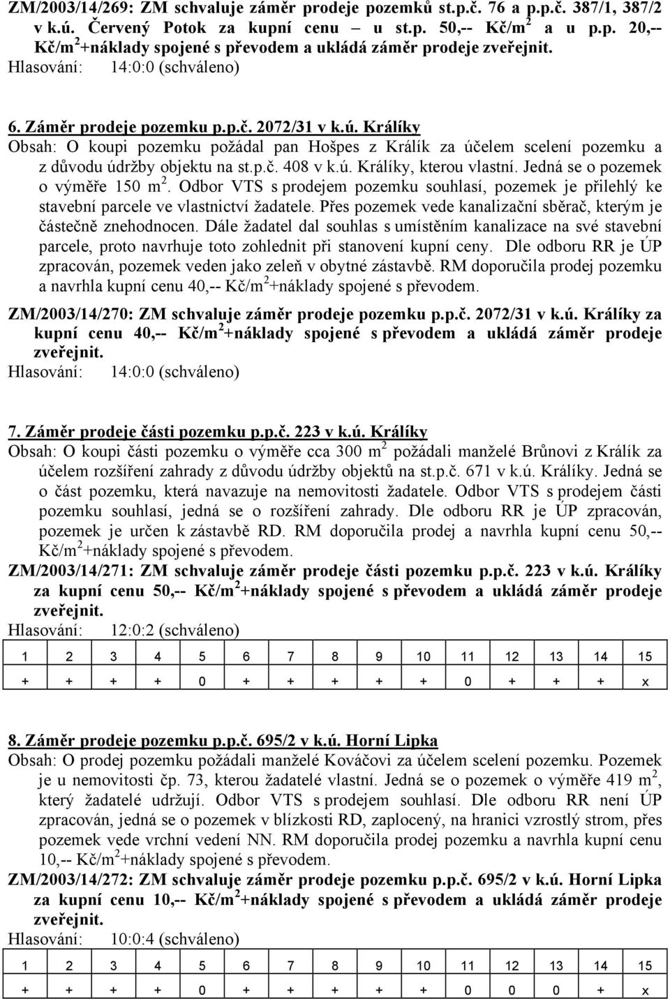 Jedná se o pozemek o výměře 150 m 2. Odbor VTS s prodejem pozemku souhlasí, pozemek je přilehlý ke stavební parcele ve vlastnictví žadatele.