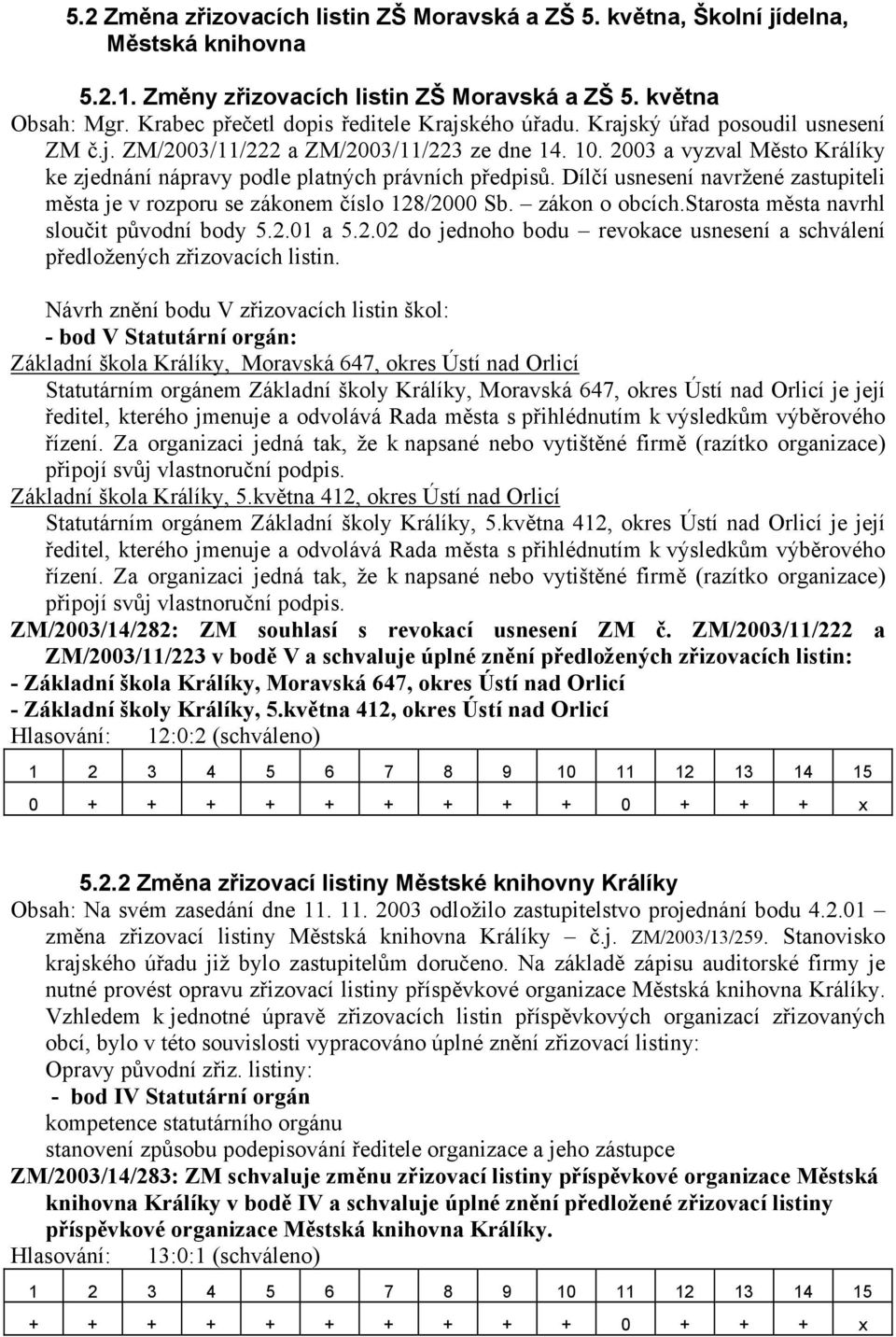 2003 a vyzval Město Králíky ke zjednání nápravy podle platných právních předpisů. Dílčí usnesení navržené zastupiteli města je v rozporu se zákonem číslo 128/2000 Sb. zákon o obcích.