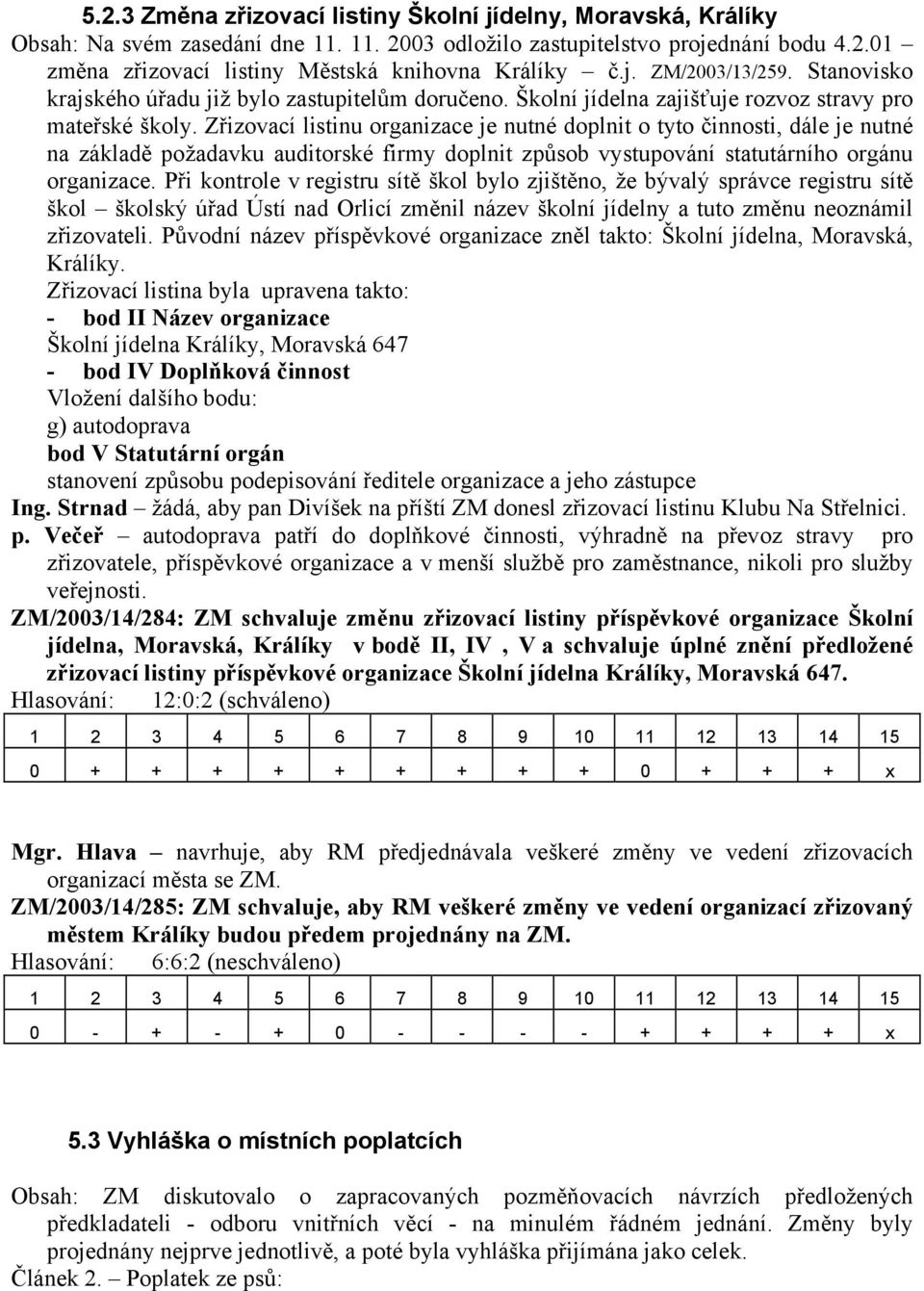 Zřizovací listinu organizace je nutné doplnit o tyto činnosti, dále je nutné na základě požadavku auditorské firmy doplnit způsob vystupování statutárního orgánu organizace.