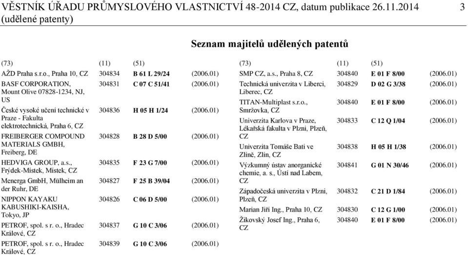 01) BASF CORPORATION, Mount Olive 07828-1234, NJ, US České vysoké učení technické v Praze - Fakulta elektrotechnická, Praha 6, CZ FREIBERGER COMPOUND MATERIALS GMBH, Freiberg, DE HEDVIGA GROUP, a.s., Frýdek-Místek, Místek, CZ Menerga GmbH, Mülheim an der Ruhr, DE NIPPON KAYAKU KABUSHIKI-KAISHA, Tokyo, JP PETROF, spol.