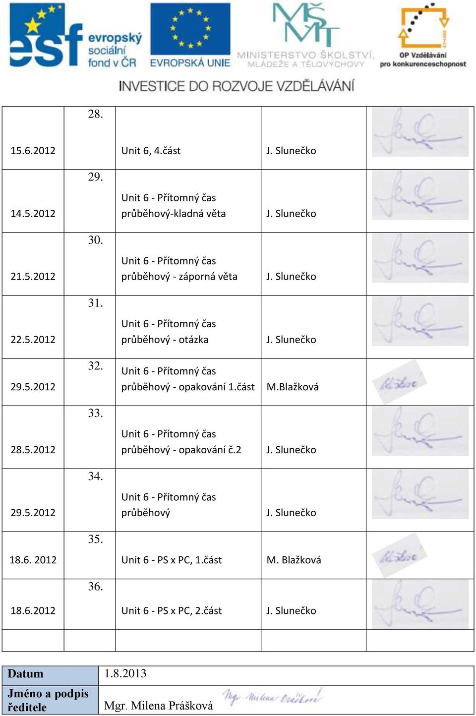 Slunečko J. Slunečko J. Slunečko 29.5.2012 32. Unit 6 - Přítomný čas průběhový - opakování 1.část M.Blažková 28.5.2012 29.5.2012 18.6. 2012 18.6.2012 33.