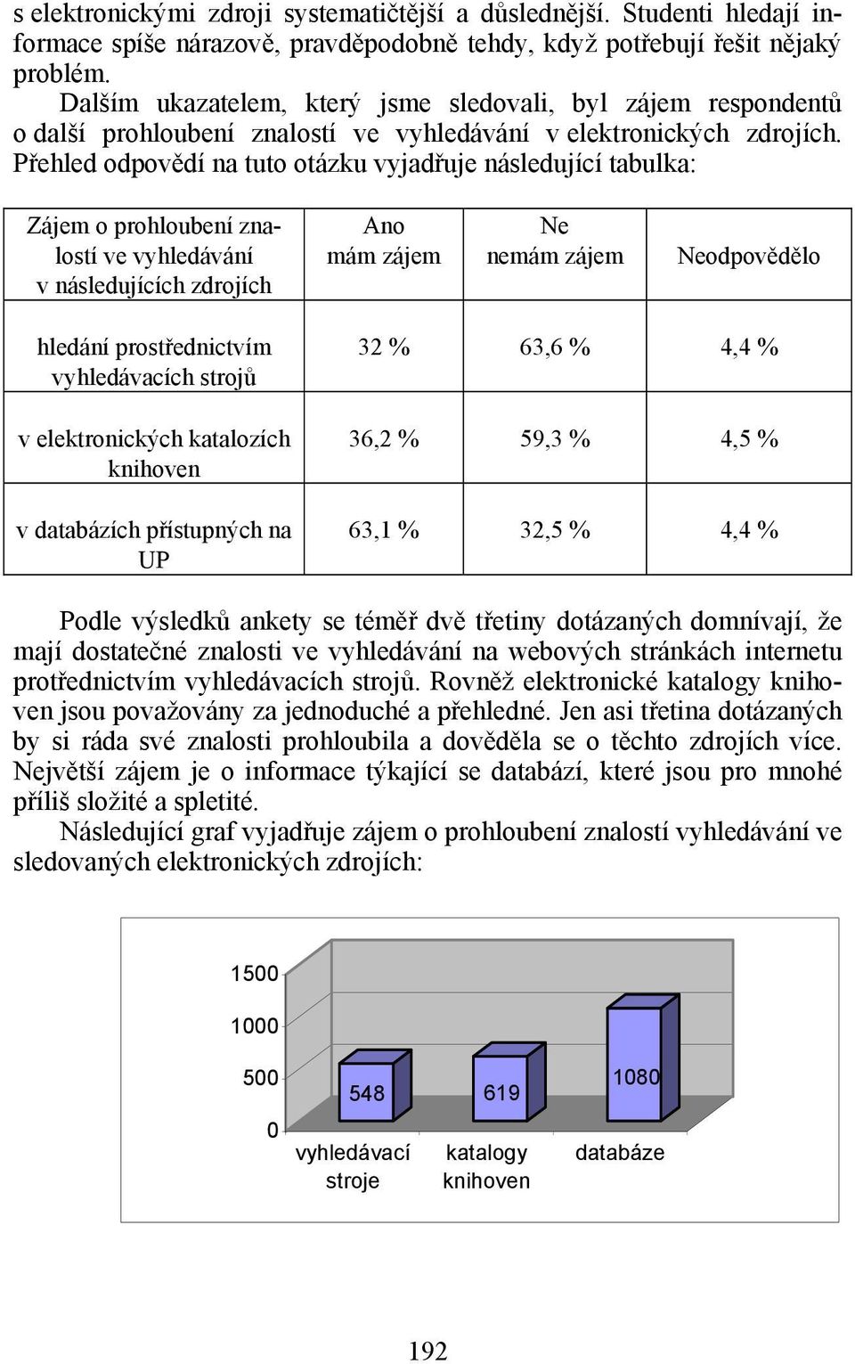 Přehled odpovědí na tuto otázku vyjadřuje následující tabulka: Zájem o prohloubení znalostí ve vyhledávání v následujících zdrojích Ano mám zájem Ne nemám zájem Neodpovědělo hledání prostřednictvím