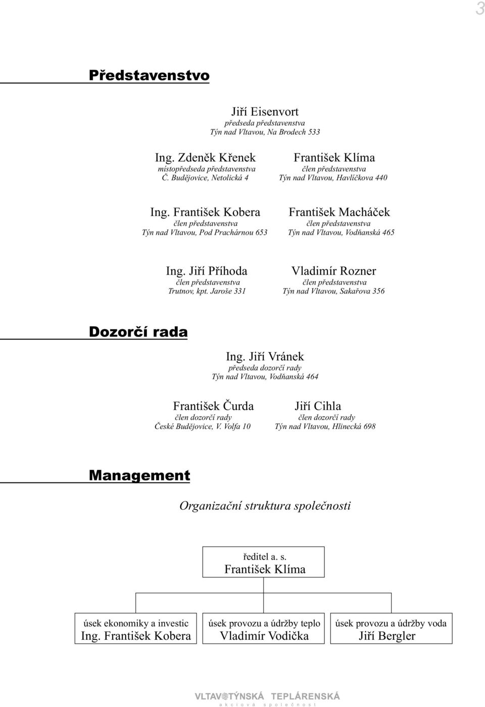 František Kobera èlen pøedstavenstva Týn nad Vltavou, Pod Prachárnou 653 František Macháèek èlen pøedstavenstva Týn nad Vltavou, Vodòanská 465 Ing.