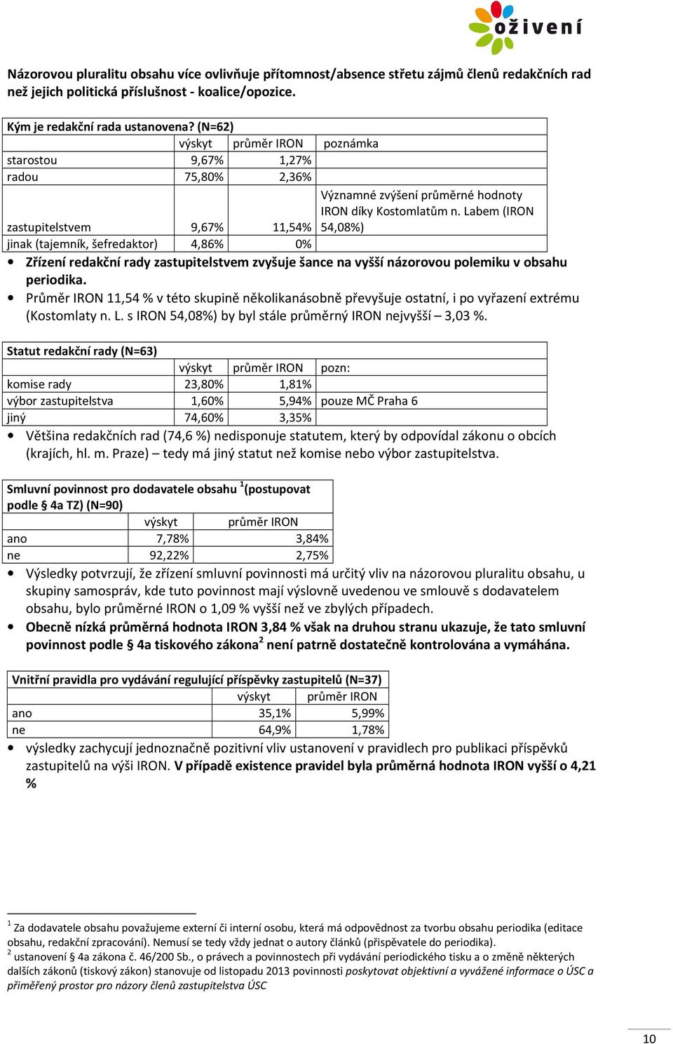 Labem (IRON 11,54% 54,08%) jinak (tajemník, šefredaktor) 4,86% 0% Zřízení redakční rady zastupitelstvem zvyšuje šance na vyšší názorovou polemiku v obsahu periodika.