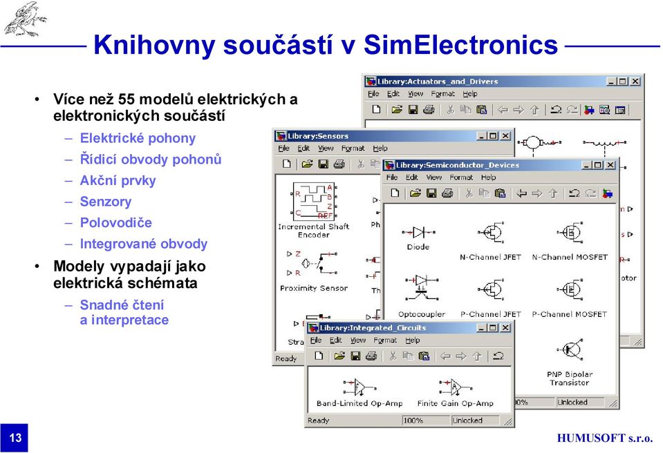 obvody pohonů Akční prvky Senzory Polovodiče Integrované obvody