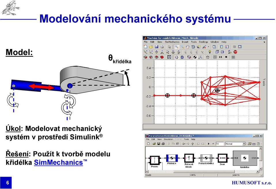 systém v prostředí Simulink Řešení: