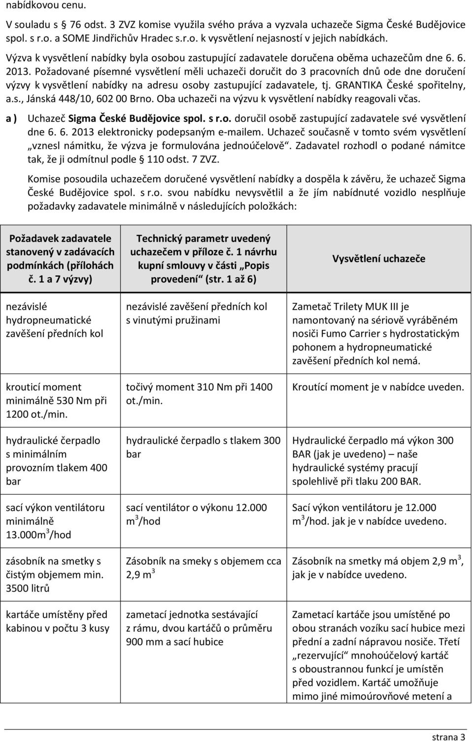 Požadované písemné vysvětlení měli uchazeči doručit do 3 pracovních dnů ode dne doručení výzvy k vysvětlení nabídky na adresu osoby zastupující zadavatele, tj. GRANTIKA České spořitelny, a.s., Jánská 448/10, 602 00 Brno.