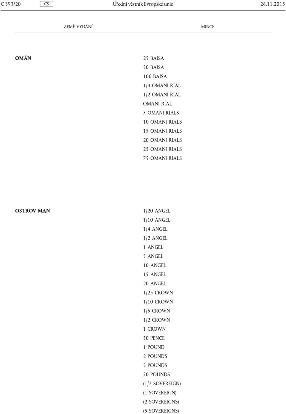 RIALS 20 OMANI RIALS 25 OMANI RIALS 75 OMANI RIALS OSTROV MAN 1/20 ANGEL 1/10 ANGEL 1/4 ANGEL 1/2 ANGEL 1 ANGEL 5