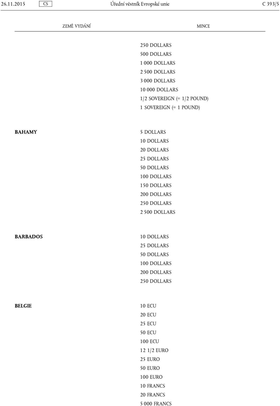 10 000 DOLLARS 1/2 SOVEREIGN (= 1/2 POUND) 1 SOVEREIGN (= 1 POUND) BAHAMY 5 DOLLARS 10 DOLLARS 20