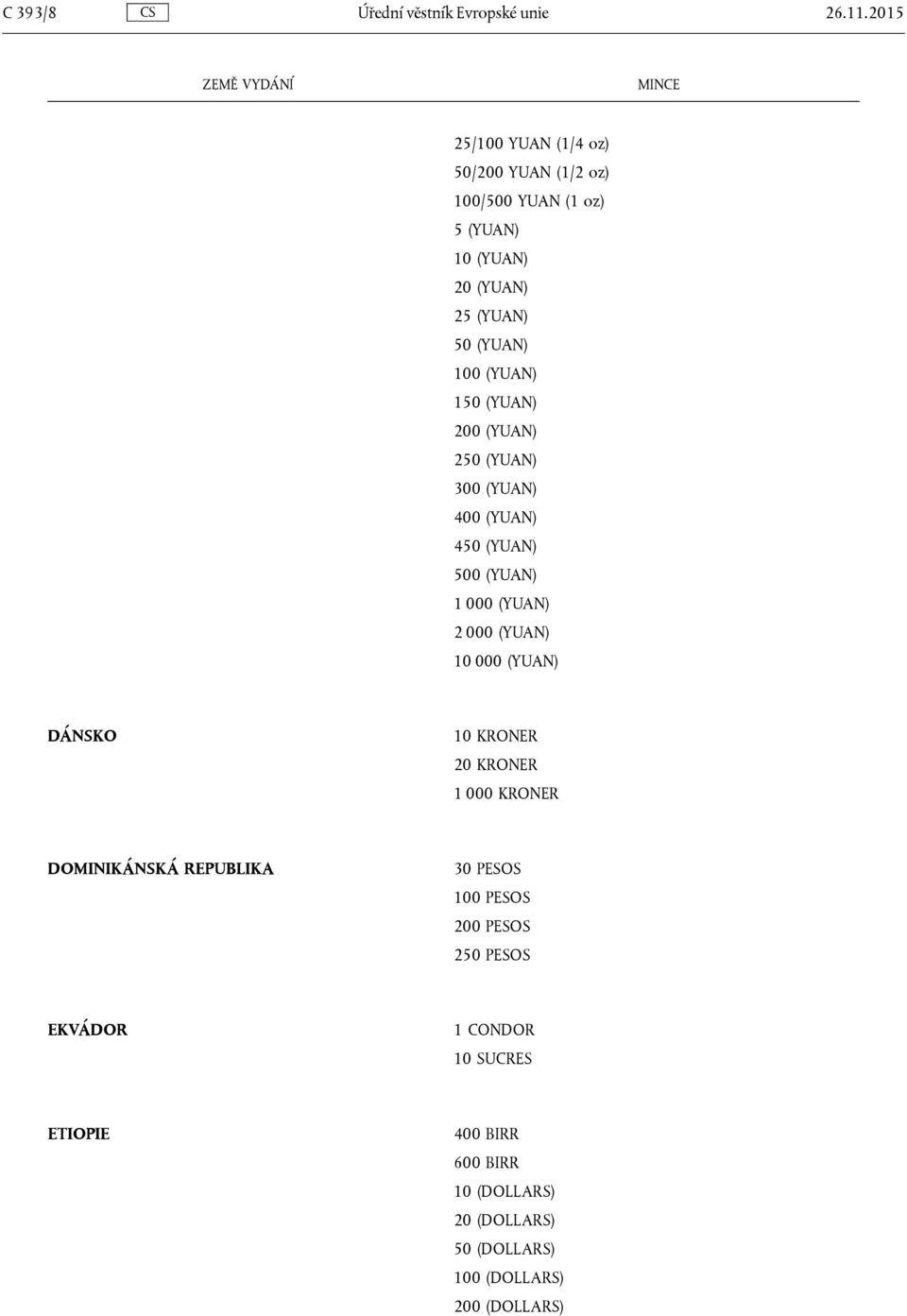 150 (YUAN) 200 (YUAN) 250 (YUAN) 300 (YUAN) 400 (YUAN) 450 (YUAN) 500 (YUAN) 1 000 (YUAN) 2 000 (YUAN) 10 000 (YUAN) DÁNSKO 10